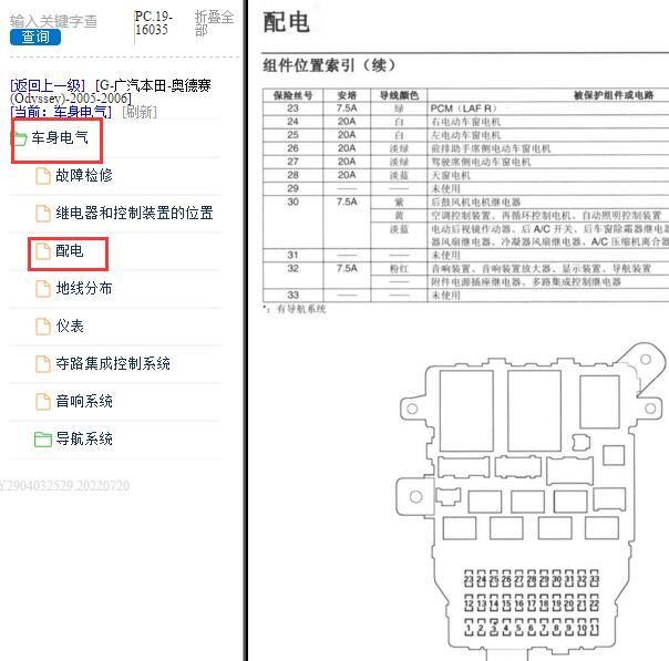 2006年本田奥德赛保险丝位置与说明