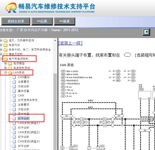 2011-2012年东风日产天籁CAN线路图