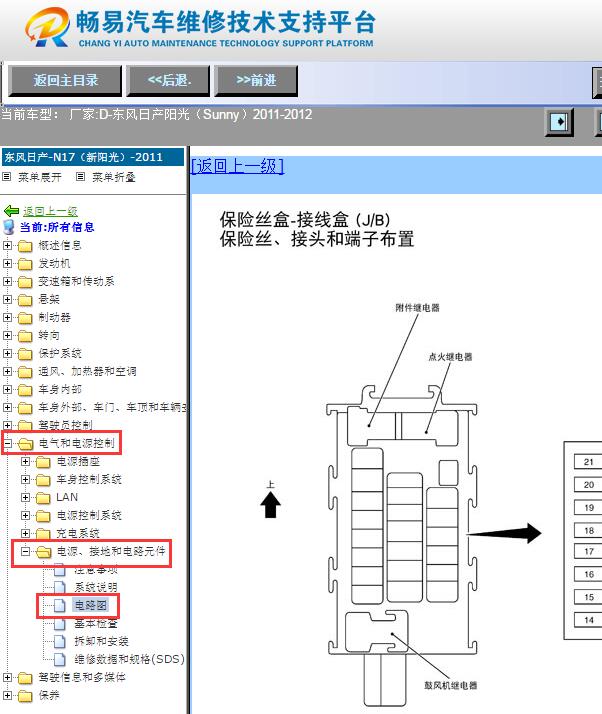 2011年日产阳光  保险丝位置资料