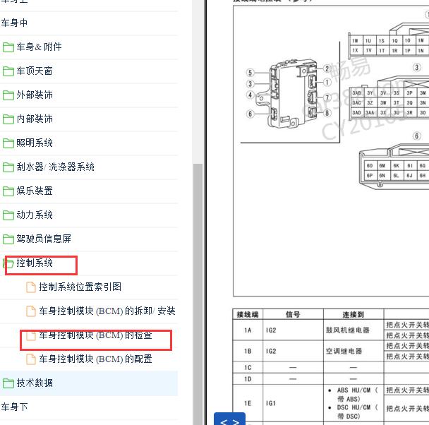 2009年马自达6 车身控制模块发动机针脚