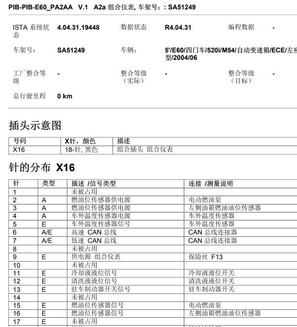 2004年宝马 520i  仪表电路图和仪表针脚资料