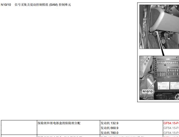 2009年奔驰SMART 保险丝继电器位置和电路图