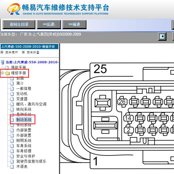 2008荣威550  ABS泵端子图