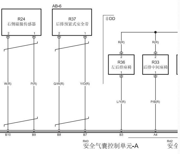 一汽奔腾E05-NAT安全气囊模块位置和线路图