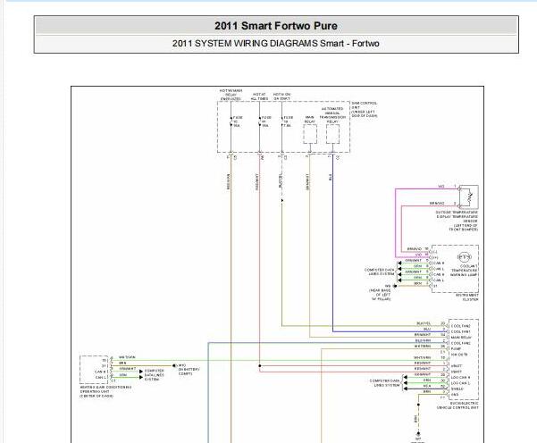2011年奔驰斯玛特散热风扇电路图