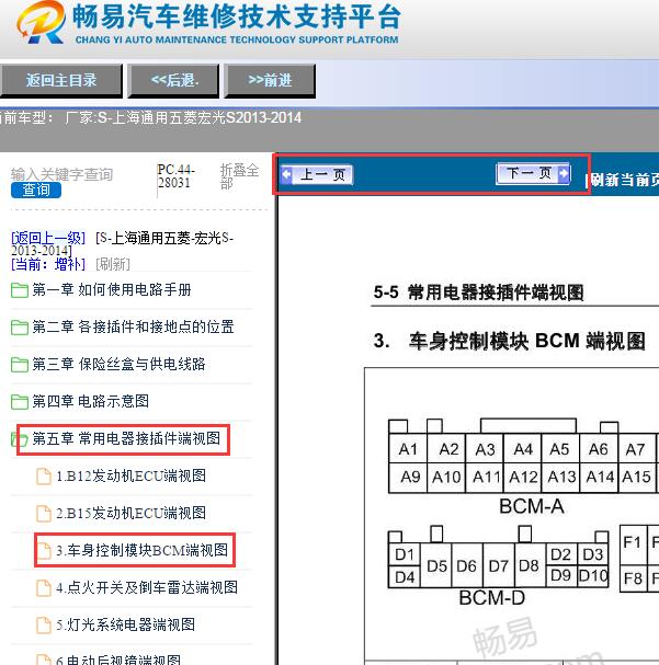 2014年五菱宏光S车身针脚