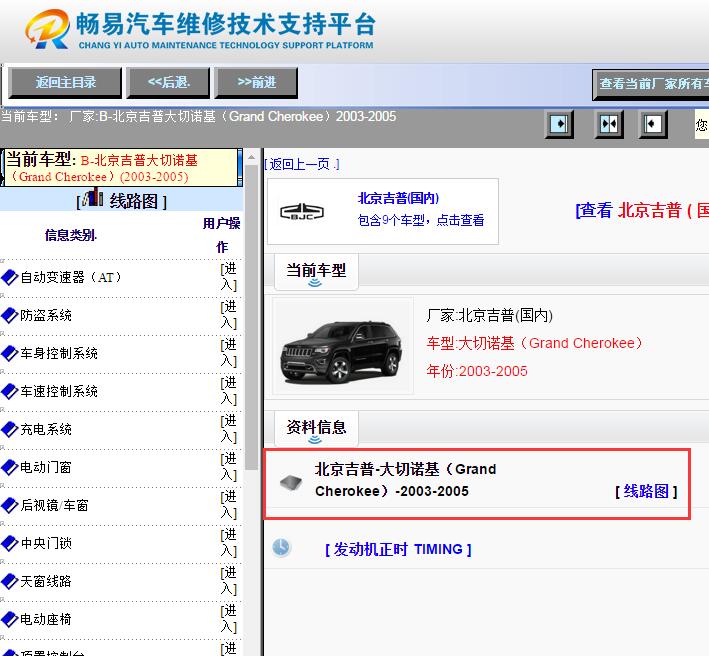 2005年吉普大切诺基 电路图