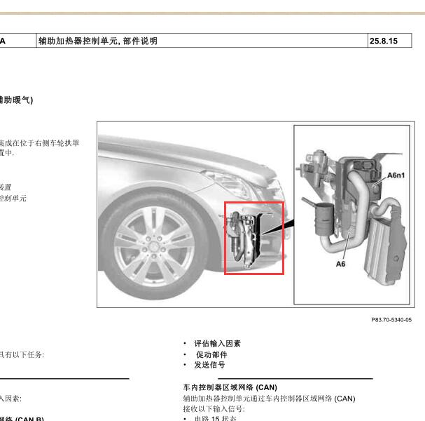 2010年奔驰E260 辅助加热装置安装位置