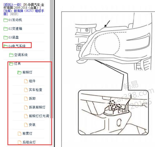 2009-2018年金杯海狮大灯维修手册