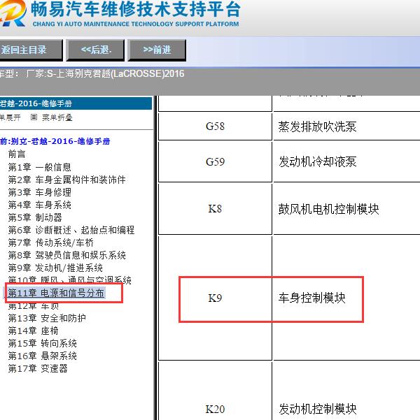 2016年别克君越(LaCROSSE)车身模块位置