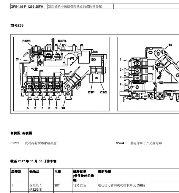 2020年奔驰E260 保险丝与继电器位置资料