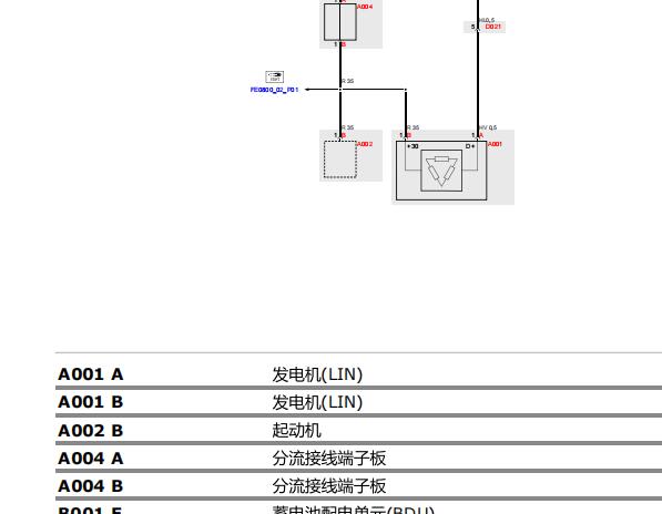 2014年玛莎拉蒂总裁起动机电路图