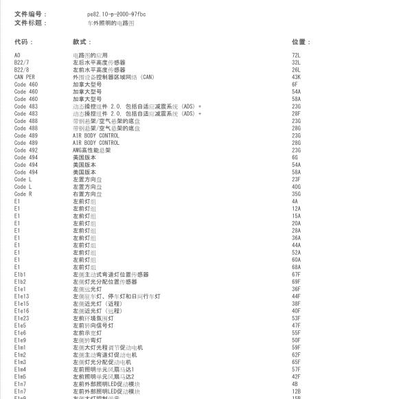 2015年奔驰C180大灯电路图