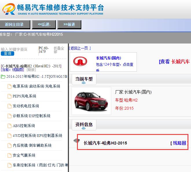 2015年哈弗H2电路图