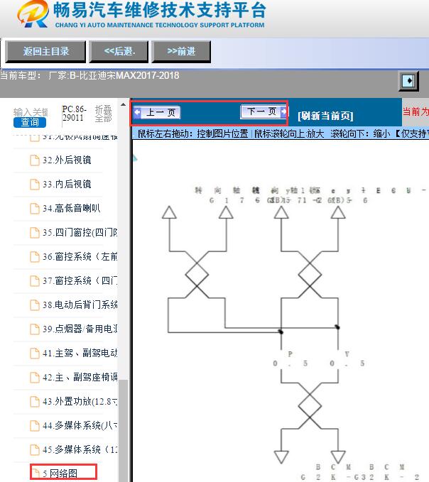2017-2018年比亚迪宋MAX网络通讯电路图