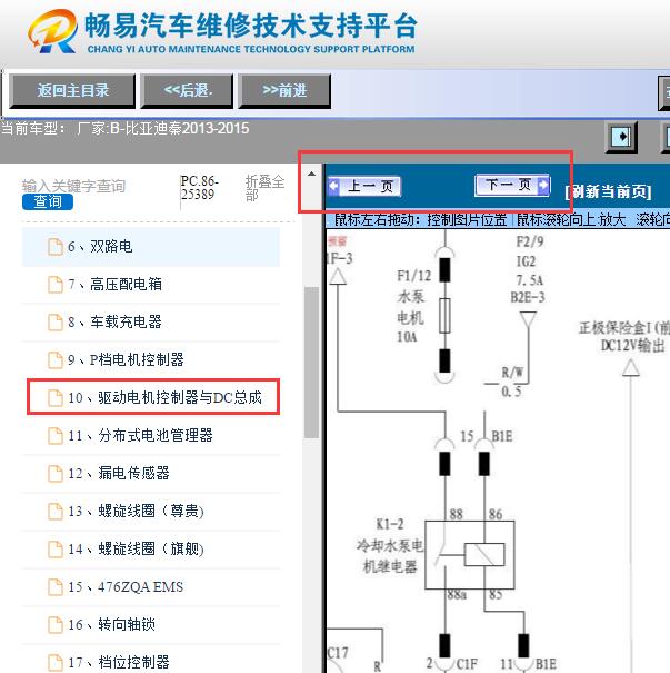 2015年比亚迪秦混动  电机控制器水泵电路图