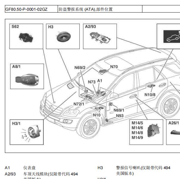 2006年奔驰ML350防盗模块位置