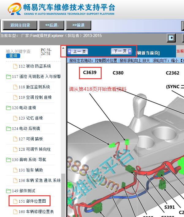 2014年福特探险者  全地形模块位置