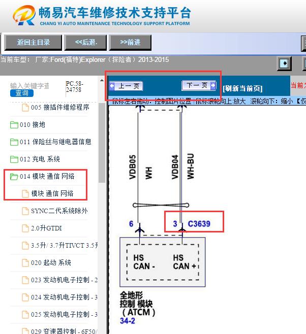 2014年福特探险者  全地形模块位置