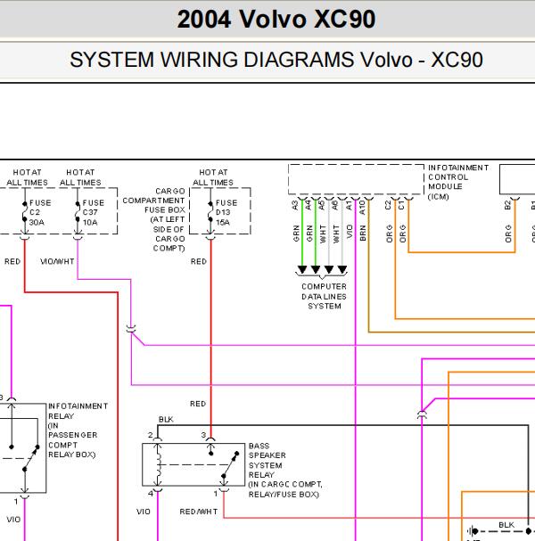 2004年沃尔沃XC90音响电路图