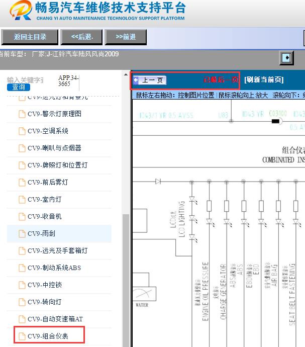 2009年陆风风尚仪表电路图