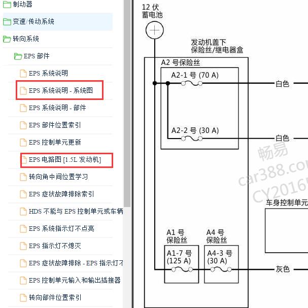 2017-2018年本田冠道 EPS电路图