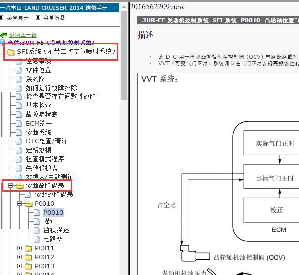 2014年丰田酷路泽发动机故障码表