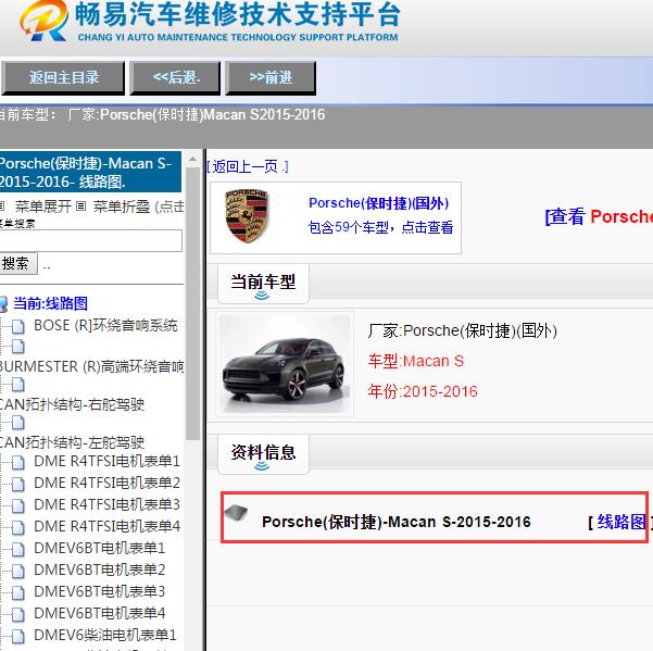 2015-2016年保时捷Macan S全车电路图