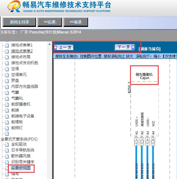 2014年保时捷Macan S倒车摄像头电路图