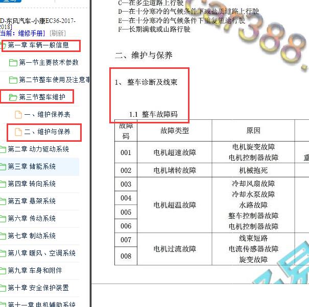 2017-2018年东风小康EC36 整车故障码资料