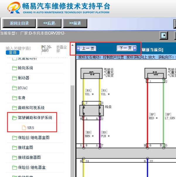 2012年本田CRV  气囊电路图和气囊针脚资料