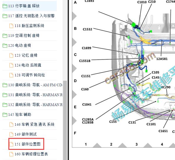 2017年林肯大陆全车模块位置