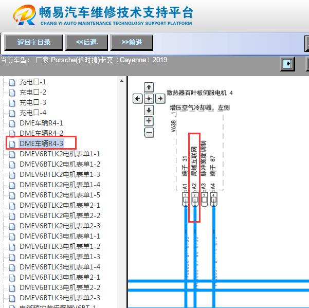 2019年保时捷卡宴  百叶窗电路图