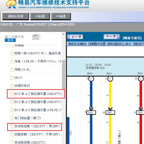 2014-2018年丰田海艾士1KD发动机变速箱电路图及针脚