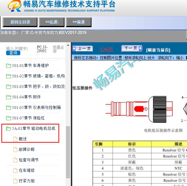 2018年长安欧力威EV低压插头定义