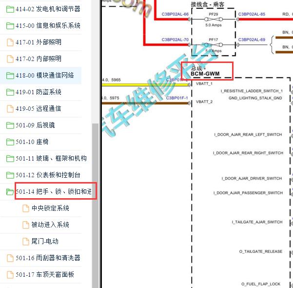 2020年路虎揽胜星脉车身电路图