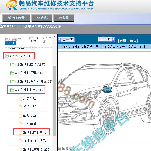 2019年东风汽车-风神AX7发动机控制单元位置