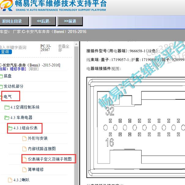 2015-2016年长安奔奔（Benni）仪表针脚定义