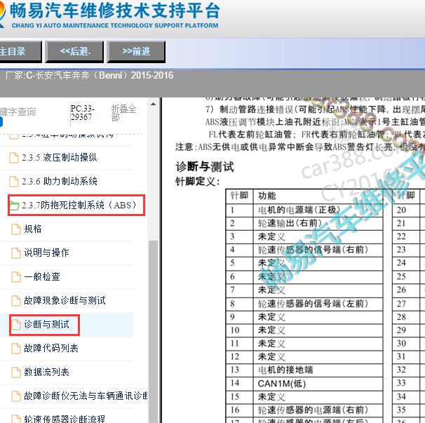 2015-2016年长安奔奔（Benni）ABS针脚定义