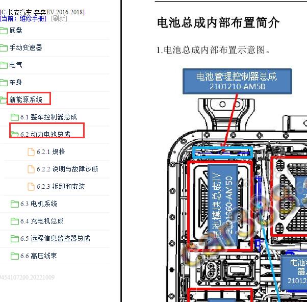 2016-2018年奔奔EV电池排序分布图