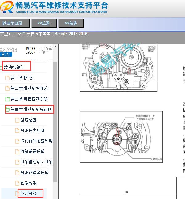 2015-2016年长安奔奔（Benni）发动机正时
