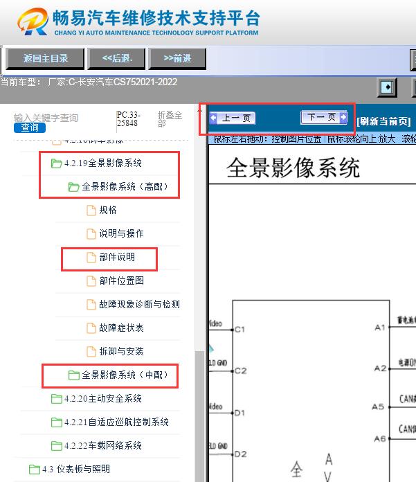 2021年长安CS75  全景影像电路图