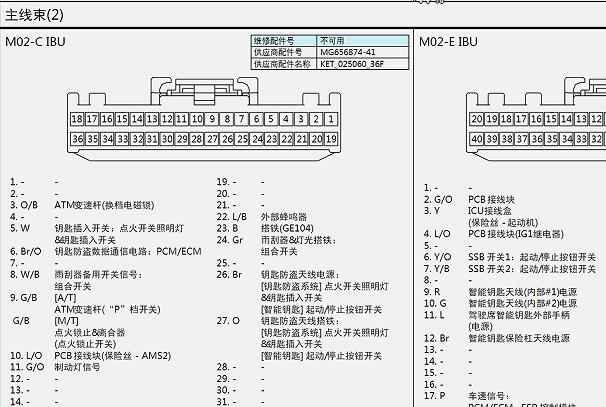 2018年起亚智跑智能钥匙针脚资料
