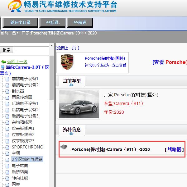 Porsche(保时捷)-Carrera（911）-2020[ 线路图 ]