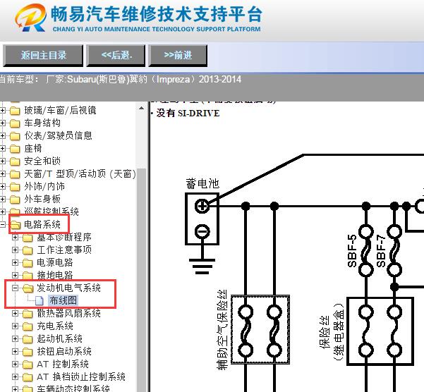 2013年斯巴鲁翼豹发动机电路图