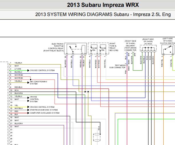 2013年斯巴鲁翼豹WRX发动机电路图