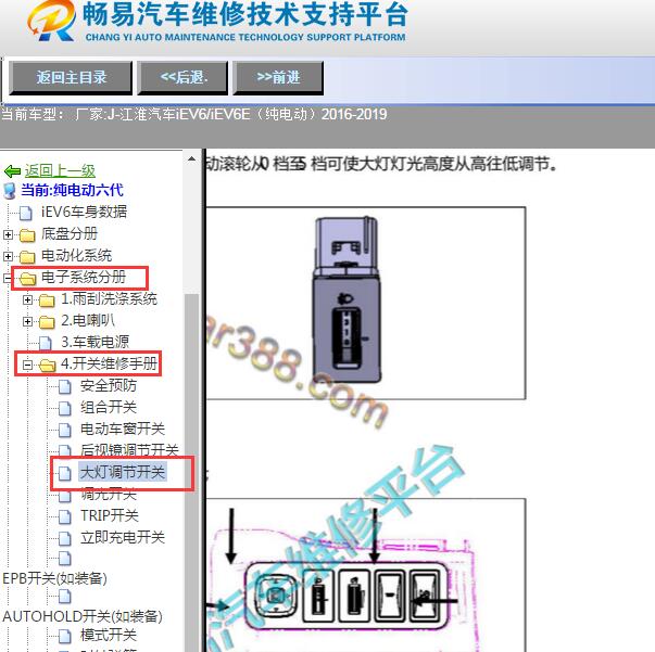 2016-2019年江淮汽车-iEV6/iEV6E（纯电动）大灯随动开关位置