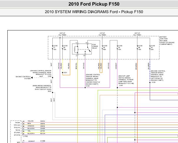 2010年福特猛禽F150变速箱电路图