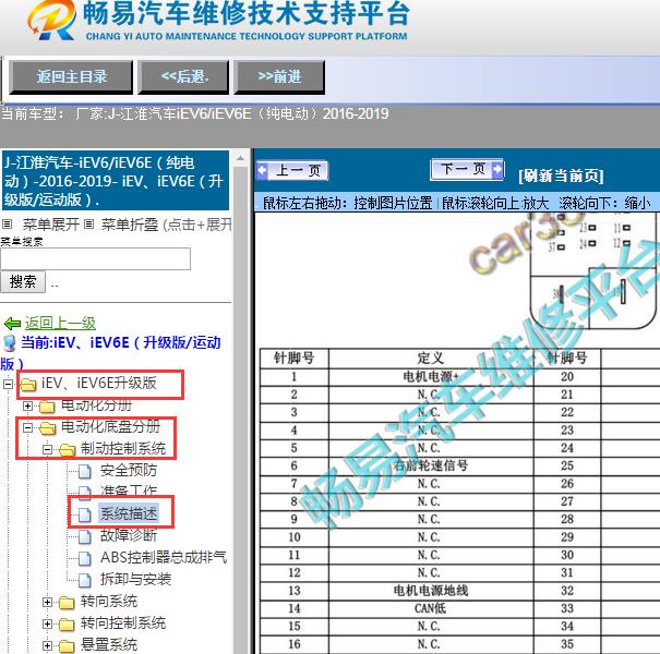 2016-2019年江淮汽车-iEV6/iEV6E（纯电动）ABS针脚图