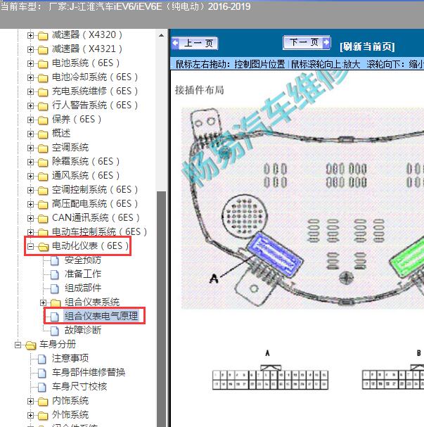 2016-2019年江淮汽车-iEV6/iEV6E（纯电动）仪表端口定义